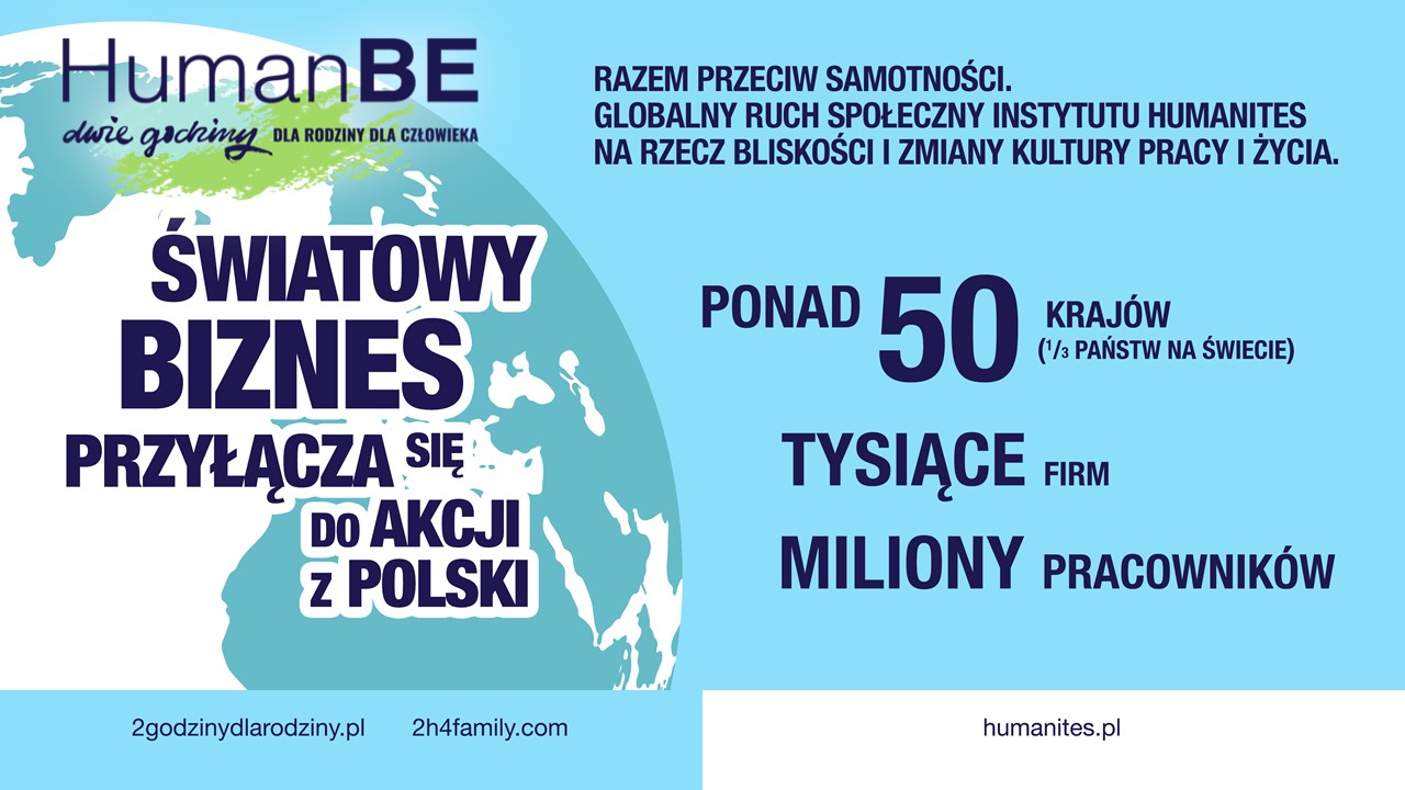 HumanBE – światowy zasięg inicjatywy