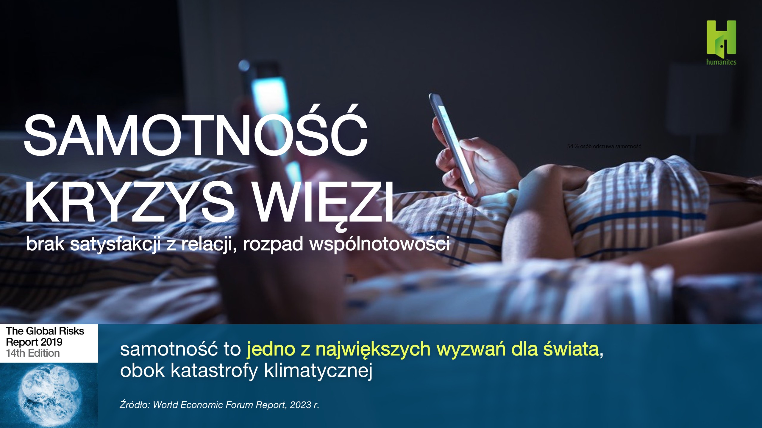 Samotność – kontekst misji HumanBE